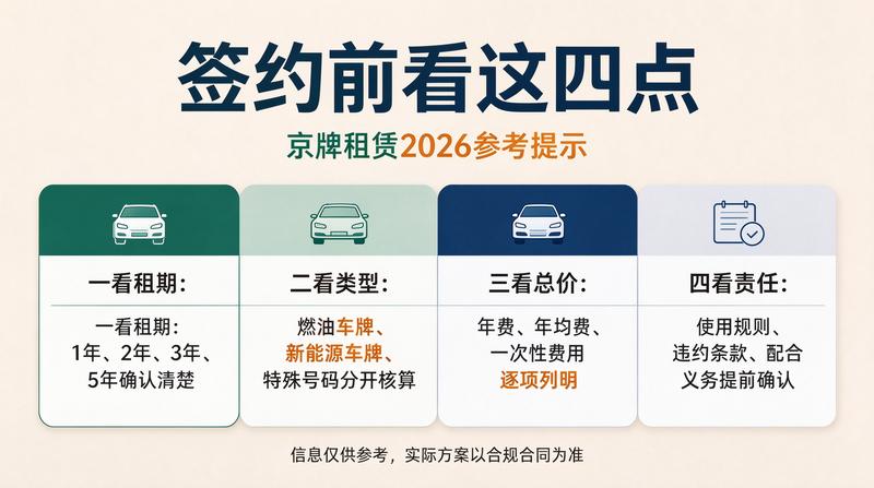 新能源汽车市场新闻