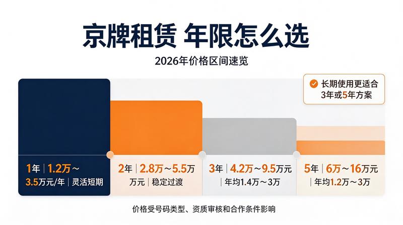 业务办理现场